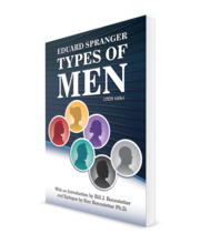 Types of Men 1928